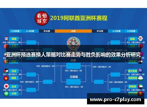 亚洲杯预选赛换人策略对比赛走势与胜负影响的效果分析研究