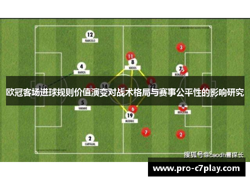 欧冠客场进球规则价值演变对战术格局与赛事公平性的影响研究