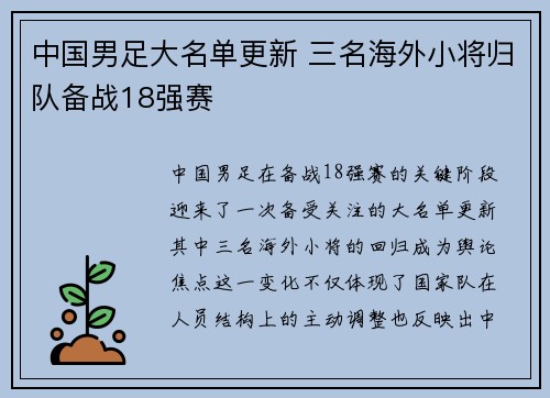 中国男足大名单更新 三名海外小将归队备战18强赛